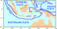 indonesia tectonic plates map